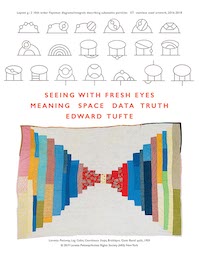 Seeing with Fresh Eyes Seeing with Fresh Eyes