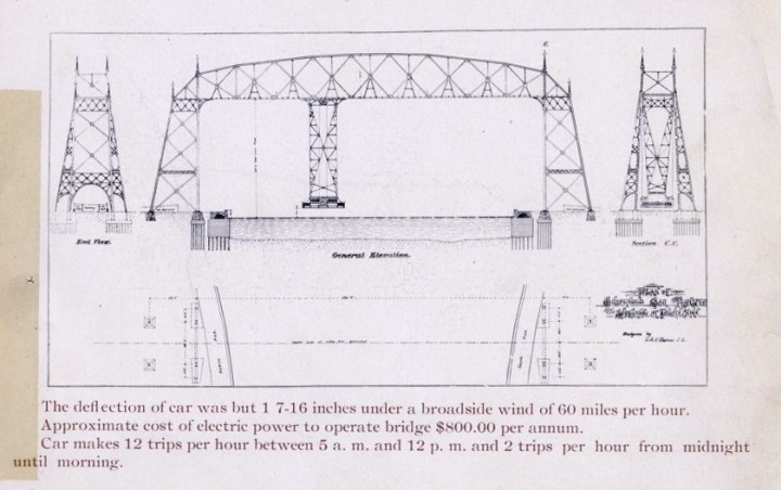 Technical Drawings