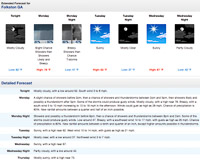 1001 Document Okefenokee 2024 Weather Forecast